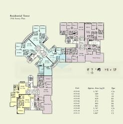 Burlington Square (D7), Apartment #575654031